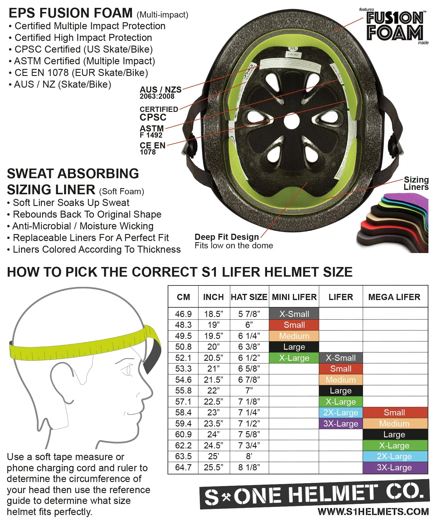 S-One Mini Lifer Kids Helmet - Lagoon Gloss