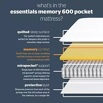 Silentnight Essentials 600 Pocket Memory Mattress | Kaleidoscope