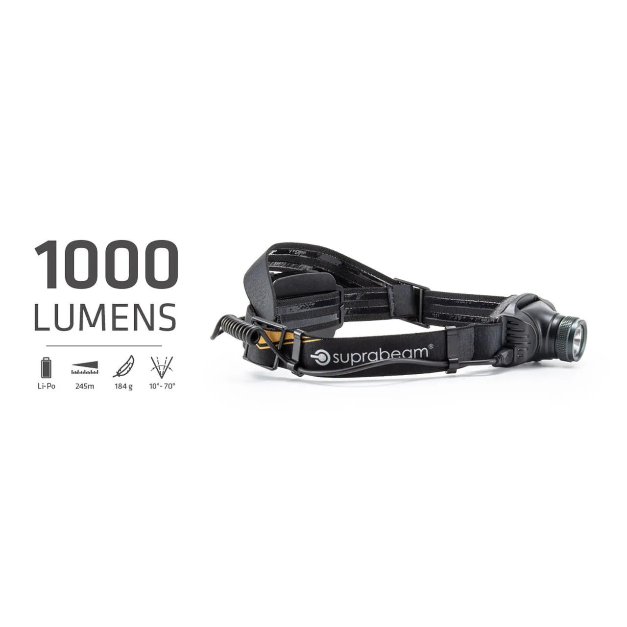 V3pro 1000 Rechargeable Headlamp